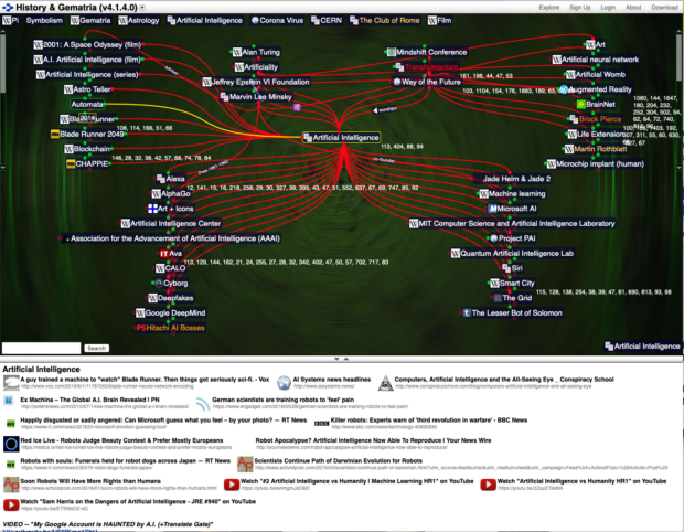 TheBrain 11 overview