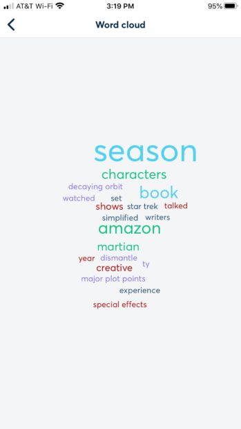 Review: Otter.ai - word cloud