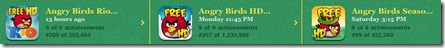 birds scores 2 birds scores 2